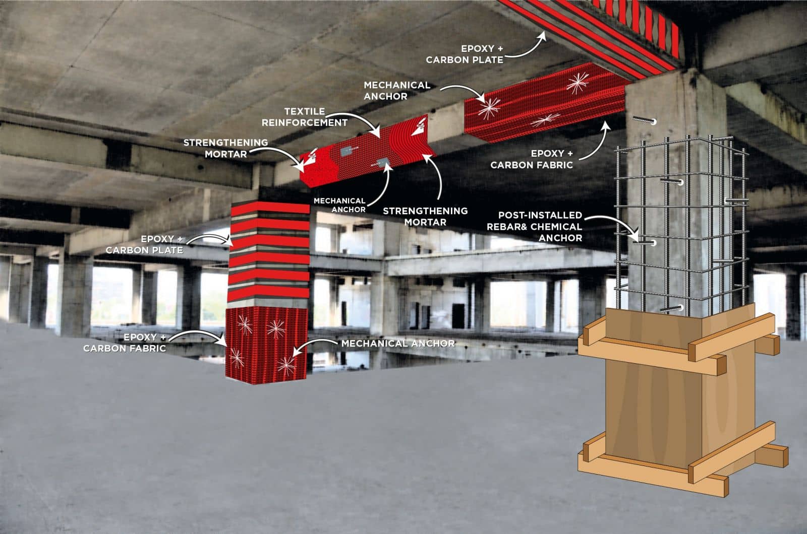 Services Image
