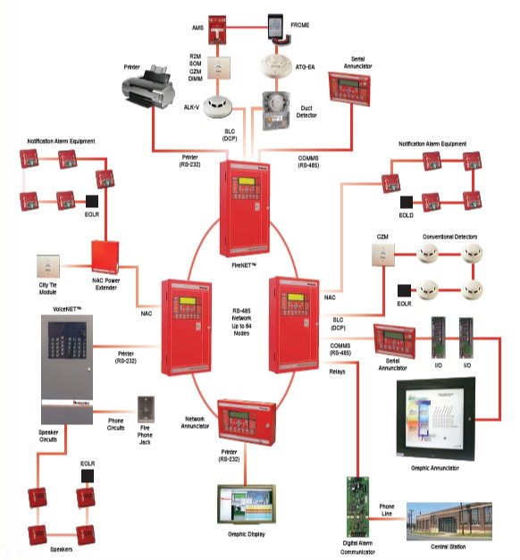 Services Image