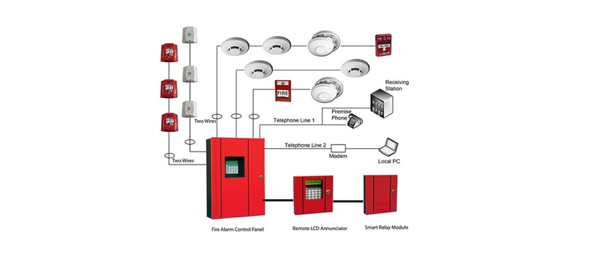 Services Image