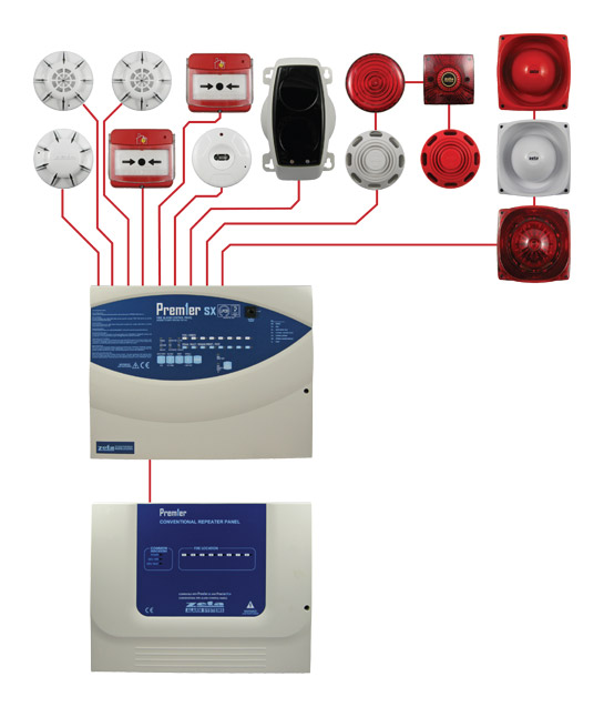 Services Image