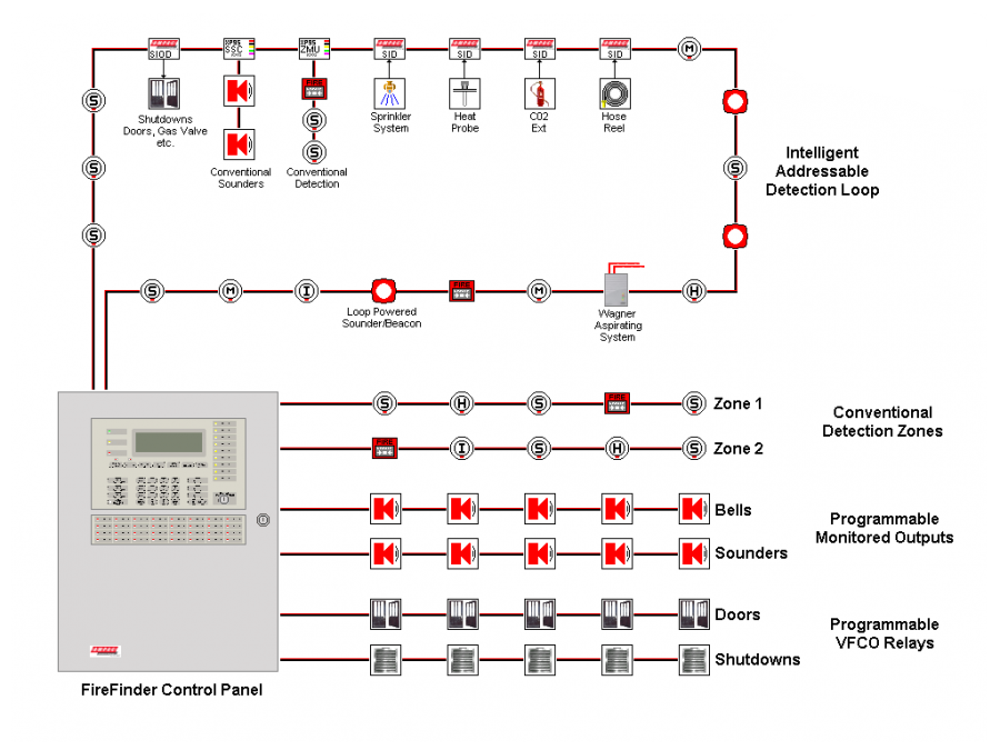 Services Image